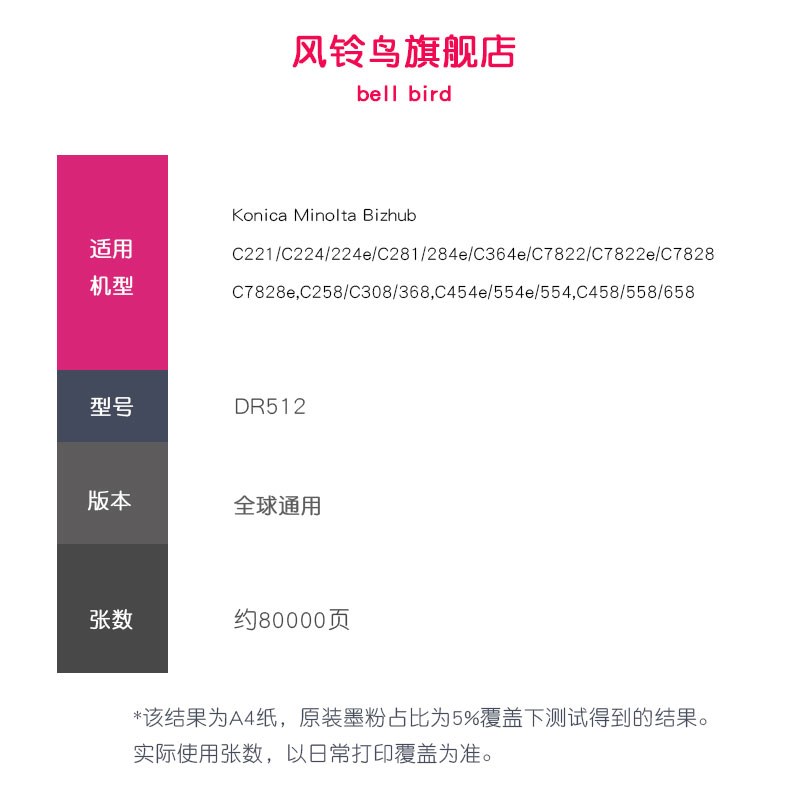 适合柯尼卡美能达C221s鼓C22科美C281 C28 C3e C72 C78感光鼓组件