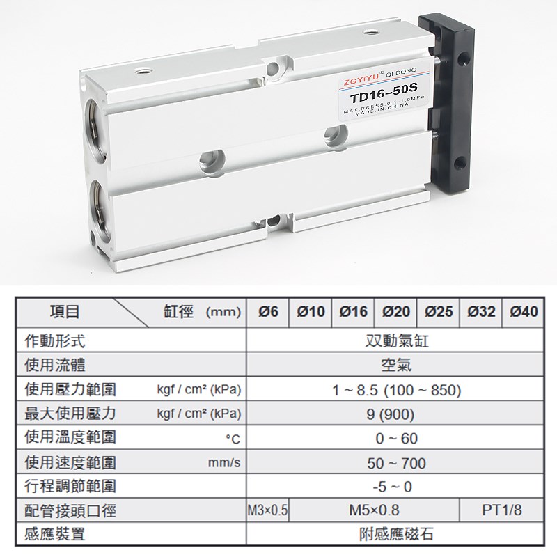 TD轴杆气缸TD/10/1/20//32/-15-30----0-75-100