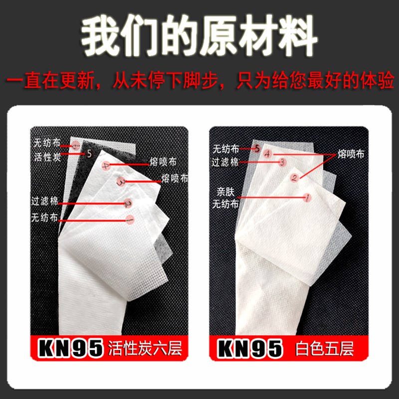 KN95口罩防尘工业粉尘带呼吸电焊煤矿打磨工厂头戴式强尼德普