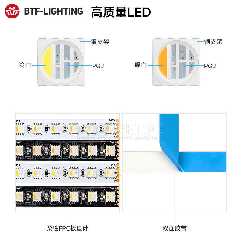 led灯条GW四合一R灯珠NIZ24V自粘软BPC板客厅吊顶SMD灯装饰低B压