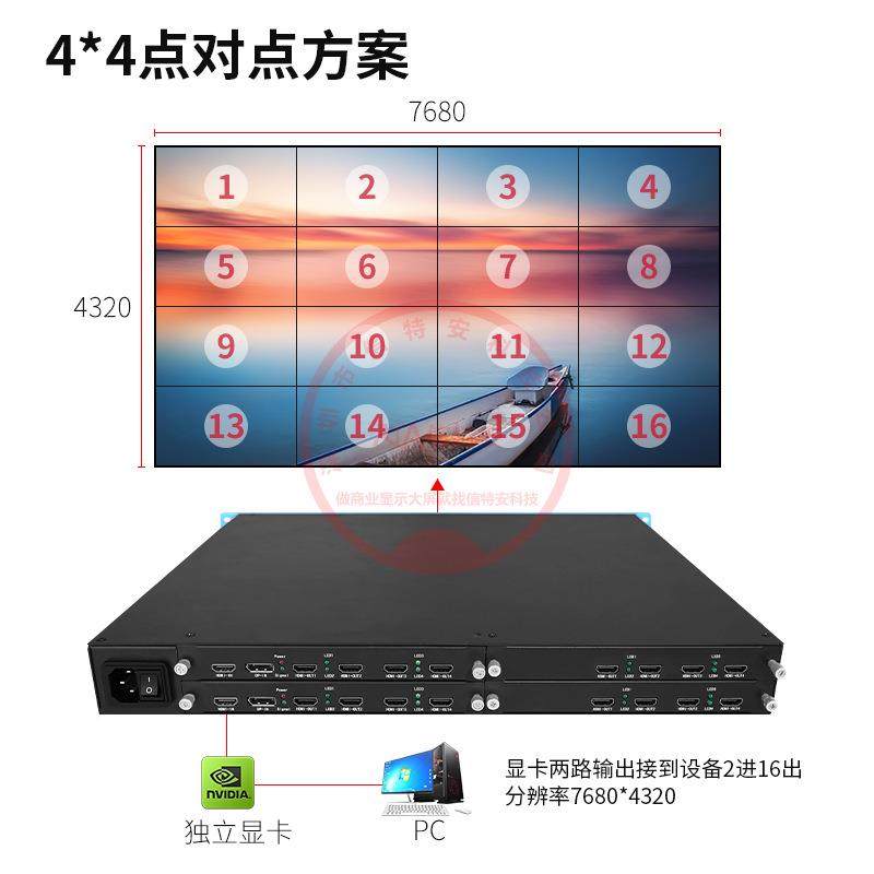 ORF8K接超高清4进16出4*4/*27/3*5拼屏视频画面HD接MI点对点拼处