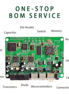 ADU8C836BSZADUC36封QSWHFP528位微控制器MCU芯片装现货可直拍