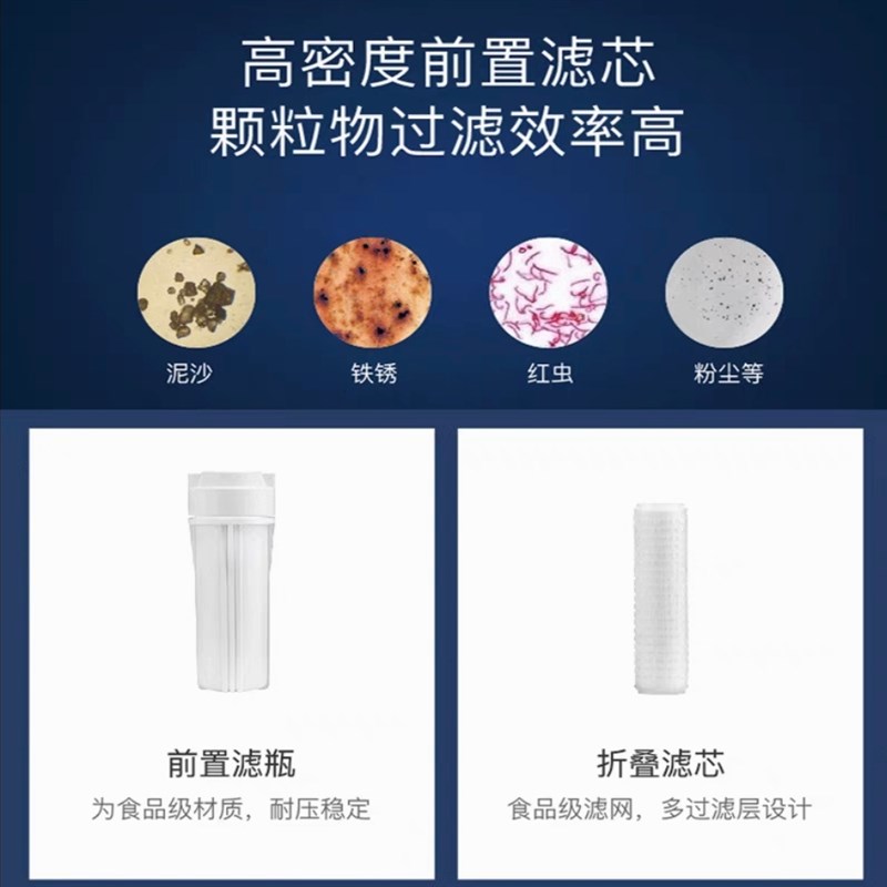 森乐净水器前置折叠PP滤芯 PF10/PF/QC3/300/108/10/110适配