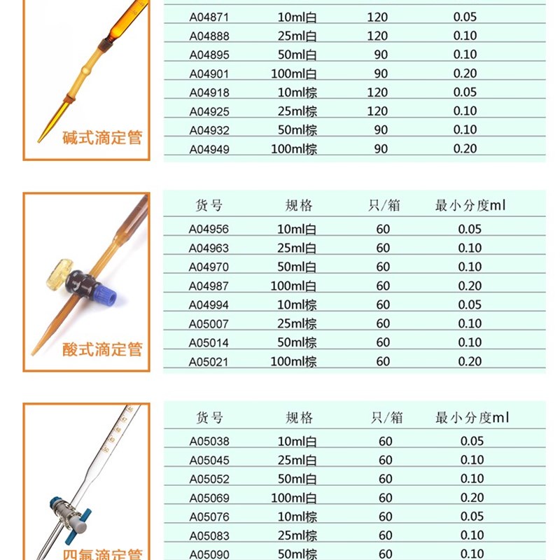 滴定管棕色酸式/碱式/通用10///100ml实验用玻璃仪器