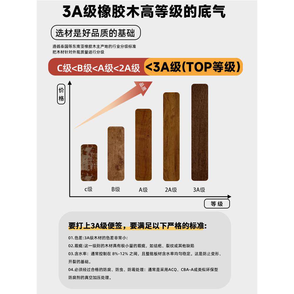 实木阶SY070717梯形置柜物架落书架储物展示架客厅靠墙转角多层收