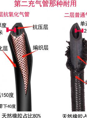 车充气泵便携式载车用车轮胎35994打气泵型多功小能电动打气筒汽