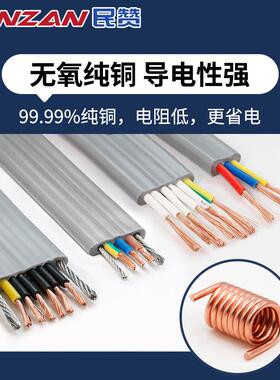 TRVVB电随行扁平梯电缆3456民赞8芯行车7扁线电动伸缩门专用TVVB