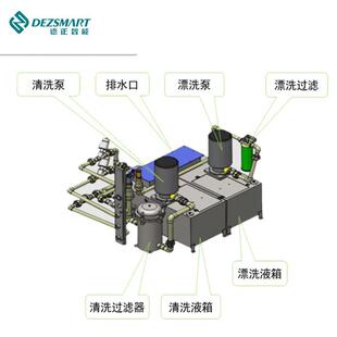 波峰过淋炉夹具清清洗机载无品牌/具清洗机波峰焊治具洗机喷治具