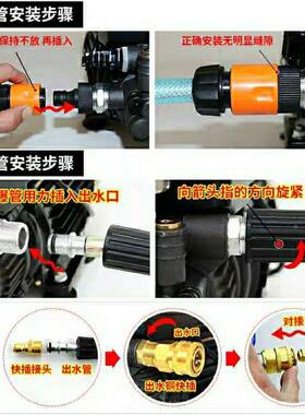 GJN提新款试压泵S手小2型电动PR管道自来水地暖打压泵测漏洗车P两