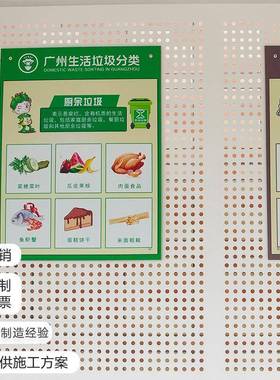 镀锌冲孔板白厂烤漆金属圆孔色冲板孔网不锈钢装饰穿孔铝板广RTQ