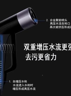 家新款高压洗车水枪持39404用洗车套手清洗枪旋转调装节多模式喷