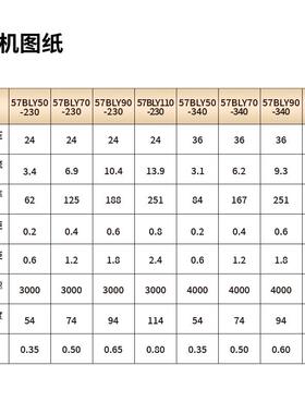 电厂家直销35HDE升60CSP小尔型二相混合式步进机低温带霍板可调速