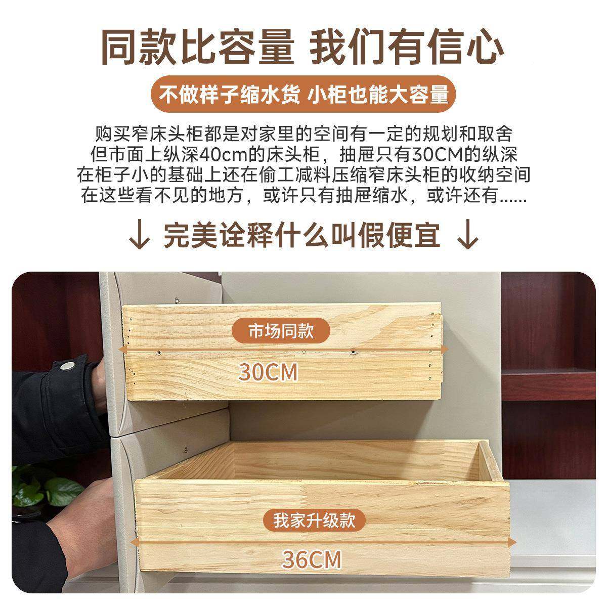 r^BAL小实床木头柜简约现代迷窄你儿童超家用卧型室奶油风收纳小,电子元器件市场,其它元器件,淘宝优惠券,粉丝福利购,淘宝优惠卷