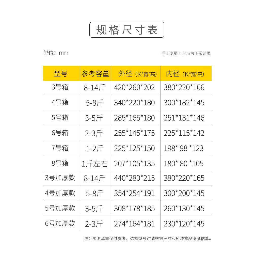 快温递专用泡沫箱子三号4号水果海鲜生鲜冻保品鲜MFO高保密度食品