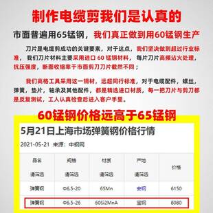 电齿式棘轮缆剪绞线剪刀电缆割ZFO刀剪线轮钳钢高压电动液压电缆