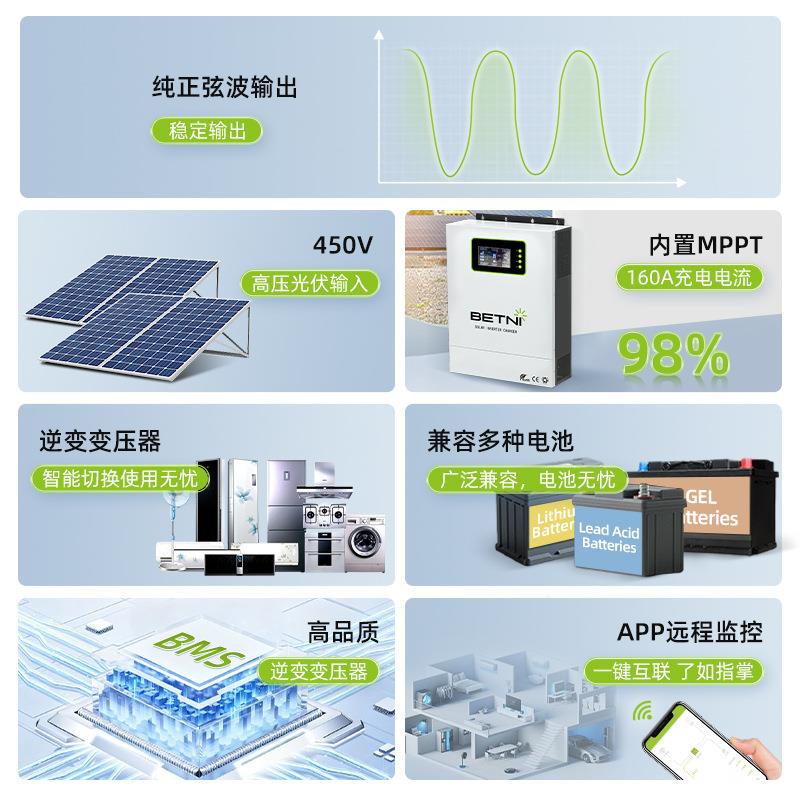 太阳能控制器逆变一体内置MPP网T控制器体大功率离逆一机991纯控