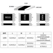 251223W贴片合金电阻0.05rR001MR15%采样低温漂大0W功率WDW毫欧