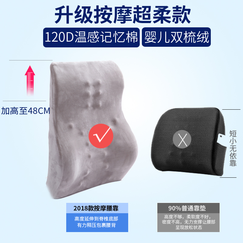 护腰靠垫记忆棉办公室大腰靠汽B车座椅子孕妇靠背垫腰枕抱枕透气