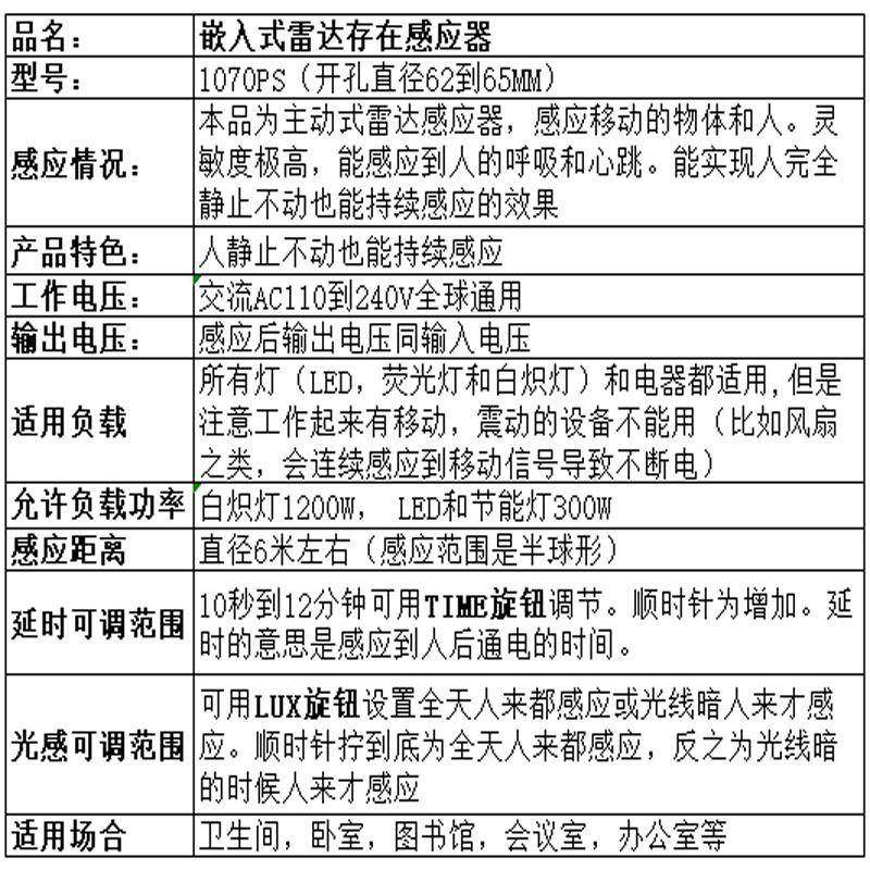 嵌应入式人体存在感器毫米感开关呼吸和波无品牌/心跳传感器应静
