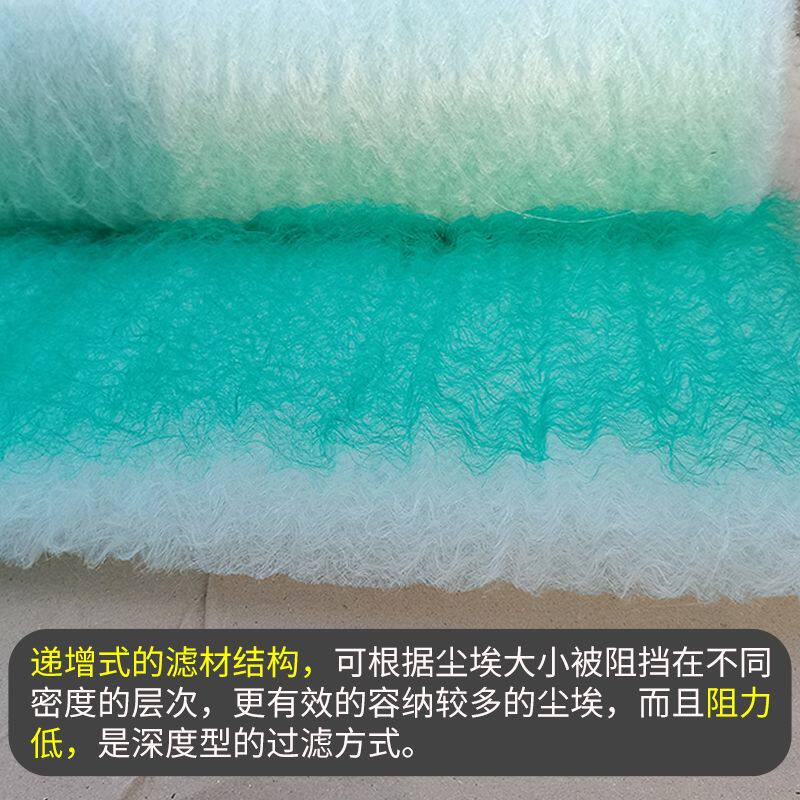 烤漆房玻璃丝地棉玻璃纤维棉阻漆网过耐高温漆雾毡环保设备过滤棉