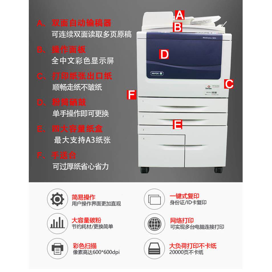 厂家施乐58小555A87355845激光复印机5855587打印黑白风神复合机