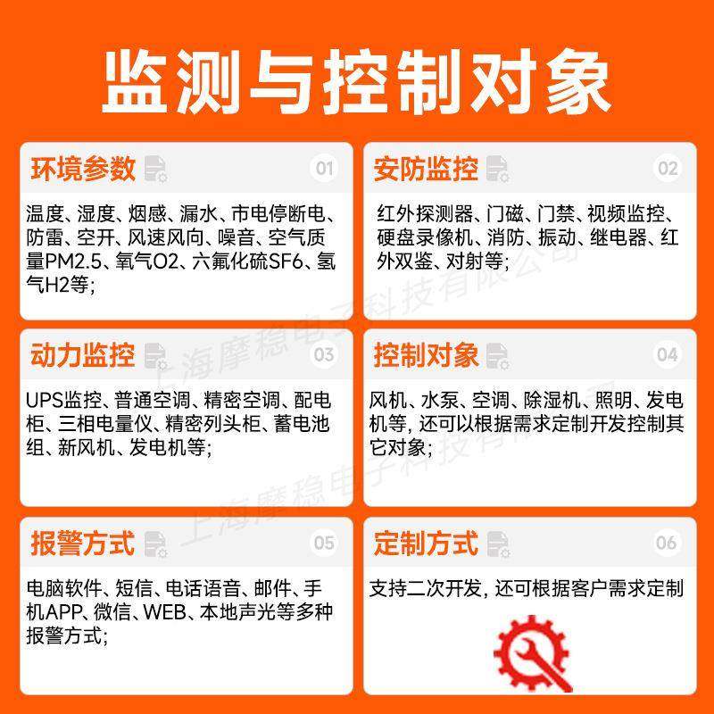 机房动力环境监系统动环监控系统X802环控控系系统机房动环监控统