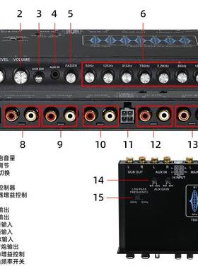 家EQ75载汽35522车音响E车Q调音分频器7段5均厂衡器