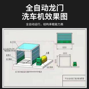 商山用商砼大型龙门洗车台自工程搅无品牌/拌站钢龙厂西煤场全动