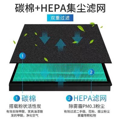 适用于C津o芯way熊AP-1009CH气空净化过滤器滤网AP-1AP-Q009C008D