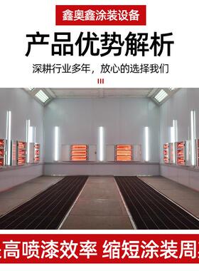 ESO高温烤漆房工业烘干烤箱设备静喷涂型塑粉固化小炉喷汽车漆电