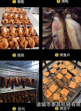 牛肉干烟熏炉煮ZWD培根上色烟熏备哈尔红肠蒸煮箱烧肉滨蒸设上色