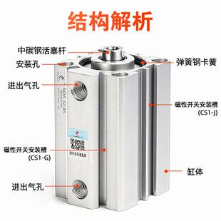 星辰气动薄型气缸SDA0/6380/100-10/*12715*X35X30X2045*40X755迷