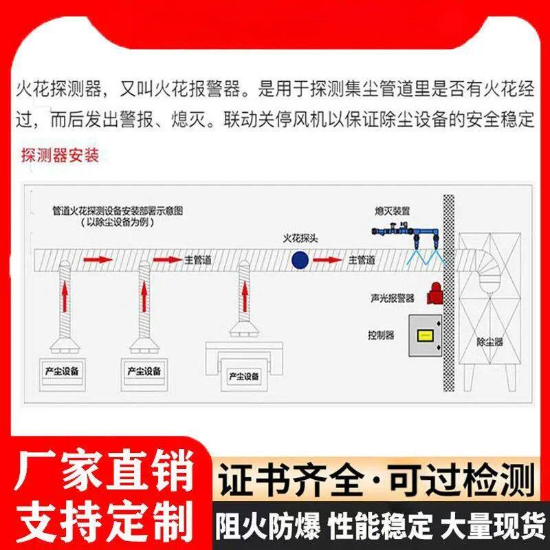 管道火花探测仪除尘砂光机家具木厂报警器探头增压泵喷淋熄灭装置