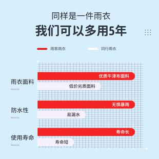 雨衣长人款全身防暴雨骑行动车电997瓶车电摩托单人双男车女新款