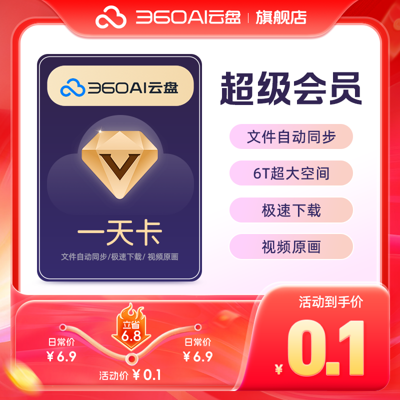 360AI云盘超级会员1天卡 6TB大空间 不限速AI智能分类多端同步
