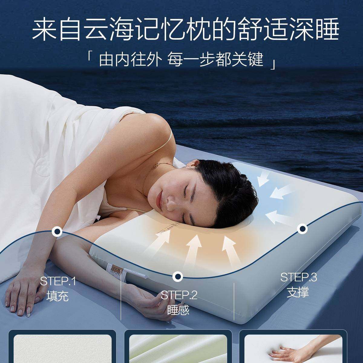 深记忆棉枕头护颈椎助一睡眠学成人专用生睡宿舍枕芯F975H77H家用