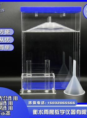 27008植物光合作用呼吸作用蒸腾作用演示器生物教具教学仪器器材