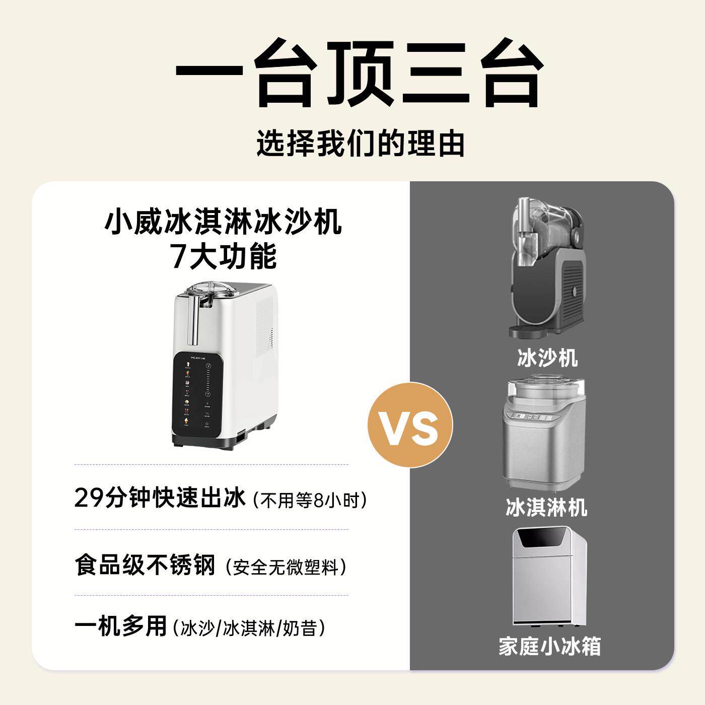 意小威式gelat冰淇淋机家用新小型商冰用沙水果全自动雪糕XR01白