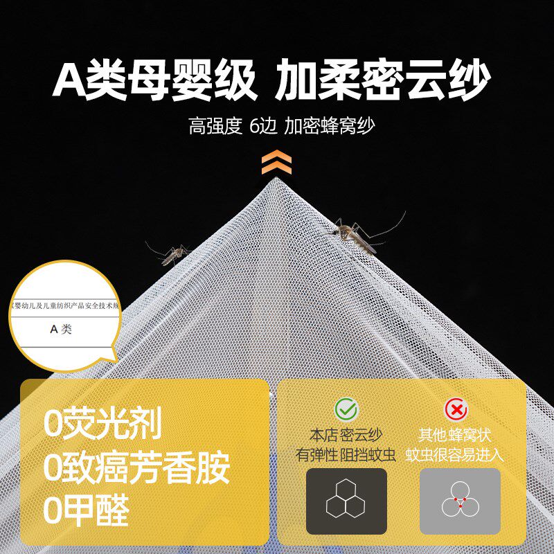 蚊帐家用2026新款三开门落地加密防蚊帐纱免安装支架加粗单人双人