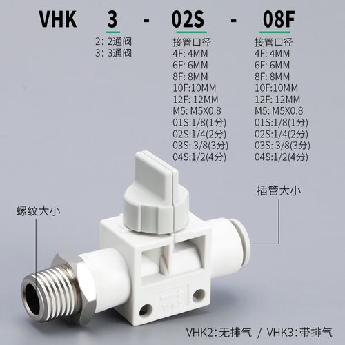 气管手动阀VHK2-04F-04F阀门开关VHK3-06F-06F-M5-M5-01S-01S手阀