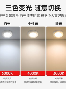 超薄免开孔led明装筒灯1cm圆形迷你小射灯酒柜展柜极简极薄吸顶灯