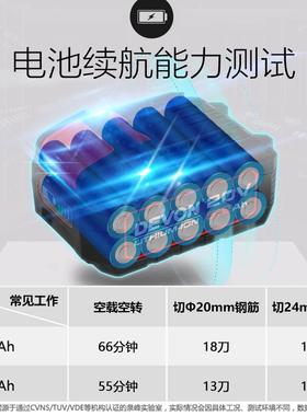 大有无刷充电角磨锂电2903-Li-家用小型手抛光割打磨机式切机电动