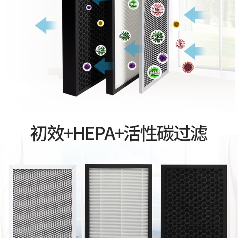 单向流正压送风高效过滤静音风机家用通风神器商用空气净化新风机