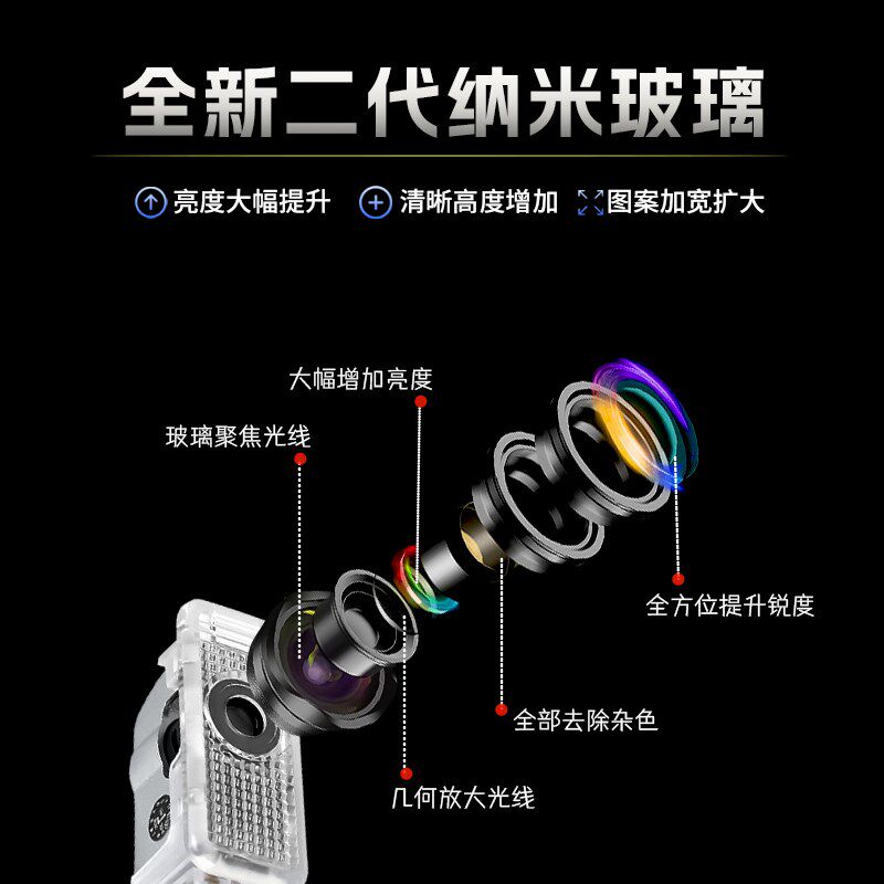奥迪迎宾灯A4L A6L A3L A8L Q3 Q5L Q7 Q8车门投影灯汽车改装