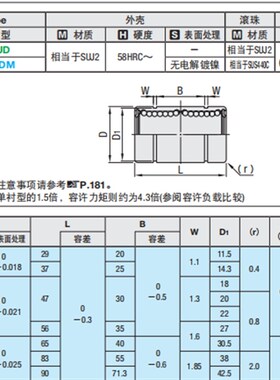 直线轴承中型 直柱型 LMUD LMUDM6 8 10 12 13 16 20 25 30