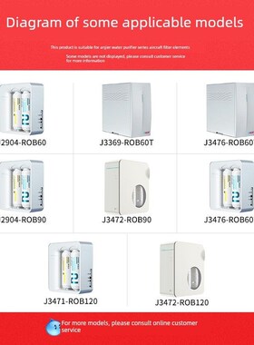 洁净世家适用安吉尔净水器滤芯魔方J2904-ROB60/J3472/J3471大鱼