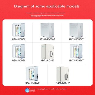 洁净世家适用安吉尔净水器滤芯魔方J2904-ROB60/J3472/J3471大鱼