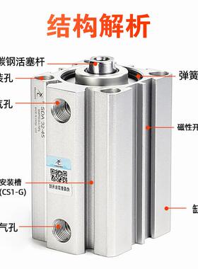 0星动708薄型气缸S气DA50/63/80/100-10*15X辰35X30X20*45*4X75迷