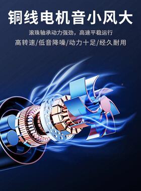 功趴地扇大率工业33609风台式强用力家电风扇商用坐地扇爬地扇