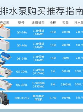空调排冷水机泵全自动抽水VSW泵央空调外置挂中机柜抽水器凝水提